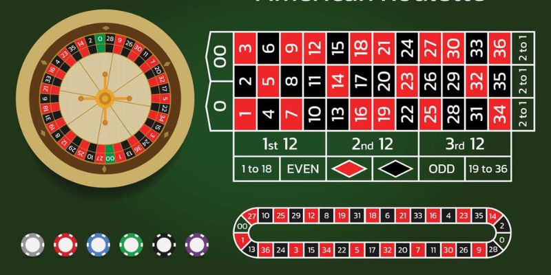 Roulette 23Win